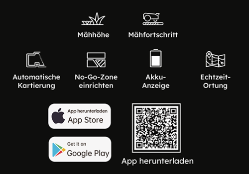 Auf diesem Bild sind verschiedene Icons zu sehen, darunter Mähhöhe, Mähfortschritt, Automatische Kartierung, No-Go-Zone einrichten, Akku-Anzeige, Echtzeit-Ortung sowie Hinweise zum Herunterladen der App. Auf diesem Bild sind verschiedene Icons zu sehen, darunter Mähhöhe, Mähfortschritt, Automatische Kartierung, No-Go-Zone einrichten, Akku-Anzeige, Echtzeit-Ortung sowie Hinweise zum Herunterladen der App.